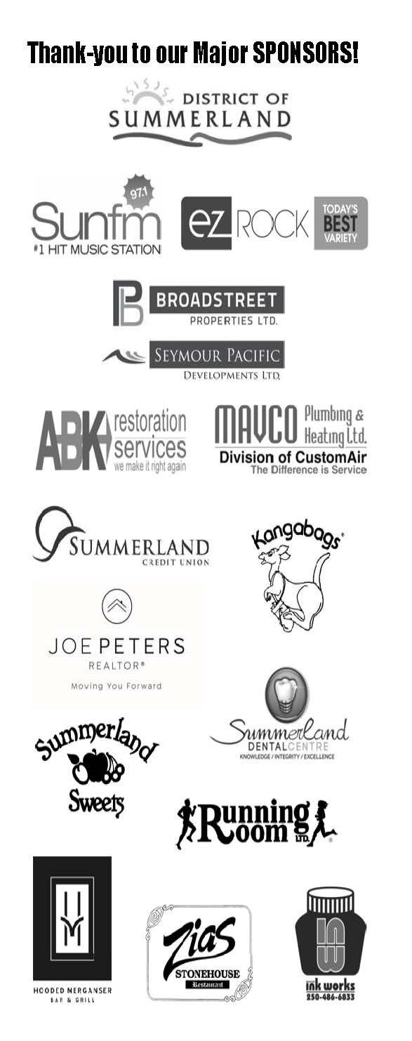 Giant’s Head Run Sponsors_Page_1